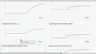 A Change in the Savings Rate s  Solow Model Application Part 2 of 4 [upl. by Akinohs]