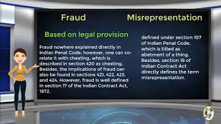 What is Difference Between Fraud amp Misrepresentation [upl. by Britte232]