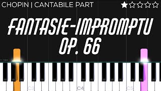 Fantasie Impromptu Op66 Cantabile Part  EASY Piano Tutorial [upl. by Brook933]