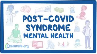 PostCOVID syndrome Mental health [upl. by Llerroj]