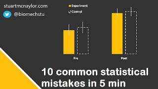 Ten Statistical Mistakes in 5 Min [upl. by Verras991]