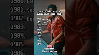 Best 80s Songs Each Year 19801989 80smusic song music [upl. by Ocker214]