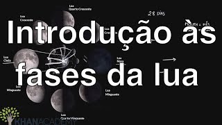 Introdução às fases da lua  Terra e universo  Khan Academy [upl. by Taylor]