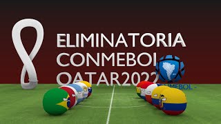 Sudamerica  Eliminatorias Qatar 2022  TODAS las jornadas [upl. by Ahseiyk]